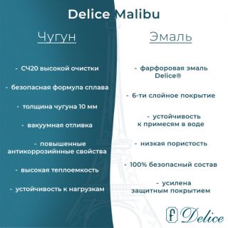 Ванна чугунная Delice Malibu DLR230629-AS 160х75 с антискользящим покрытием